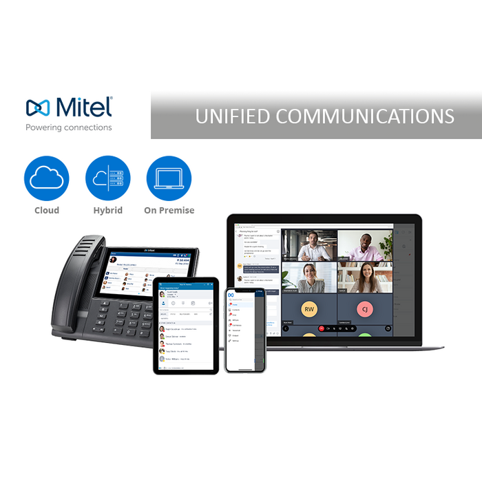 Mitel Mitel Fan-out Panel FOP - Origineel Kabelbeheer Paneel (20351009)
