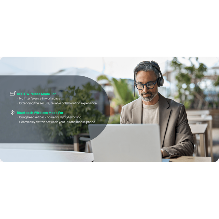Yealink Yealink WH64 Mono UC Headset - Losse Vervangende Headset Zonder Laadstation