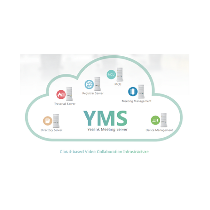 Yealink Yealink WHD642UC