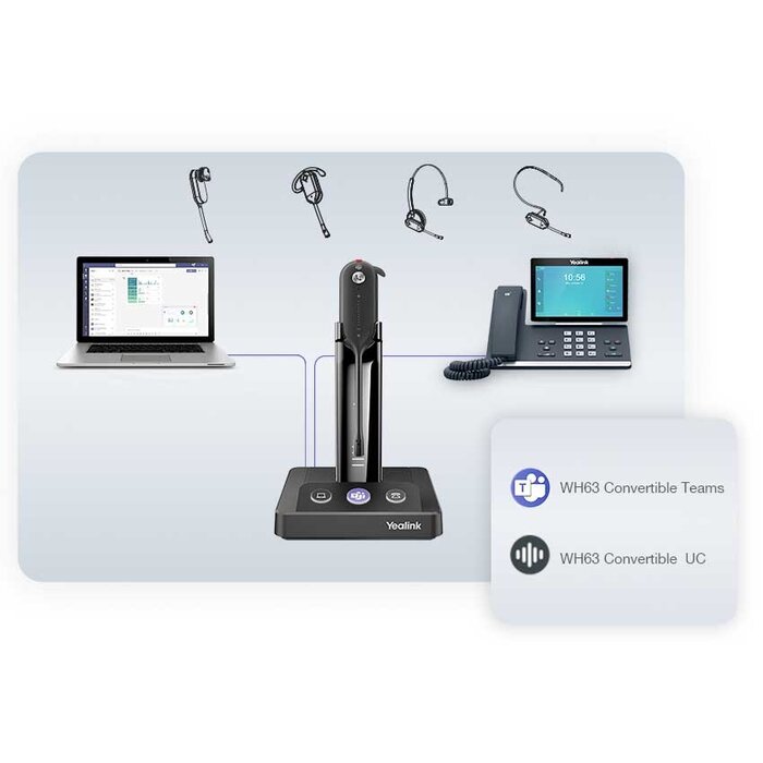 Yealink Yealink WH63 UC Basisstation voor Draadloze Headset