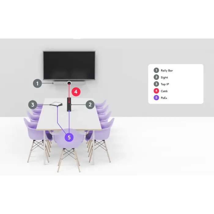 logitech Logitech Rally Bar Alles-in-één 4K Videobar voor middelgrote vergaderruimtes - Graphite