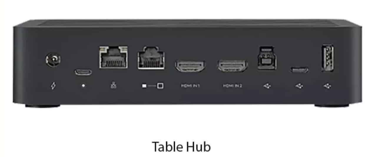 logitech Logitech Swytch Hub for videoconferencing