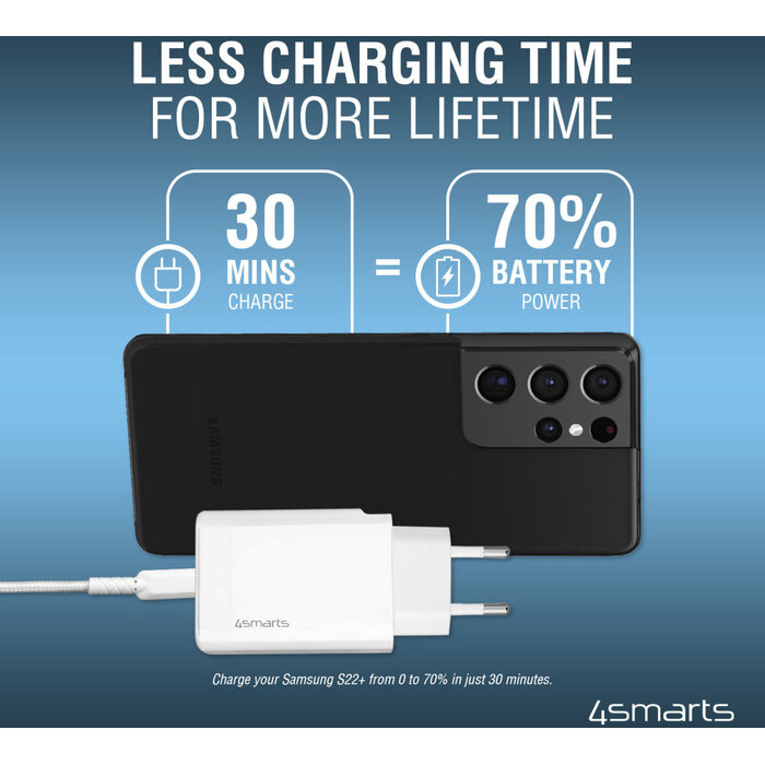 4Smarts 4SMarts VoltPlug 45W GaN USB-C Snellader - Compacte Adapter - Wit