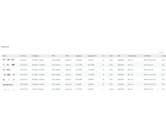 Draytek DrayTek VigorAP 905 - Zakelijk Wi-Fi 6 Dual-Band Access Point