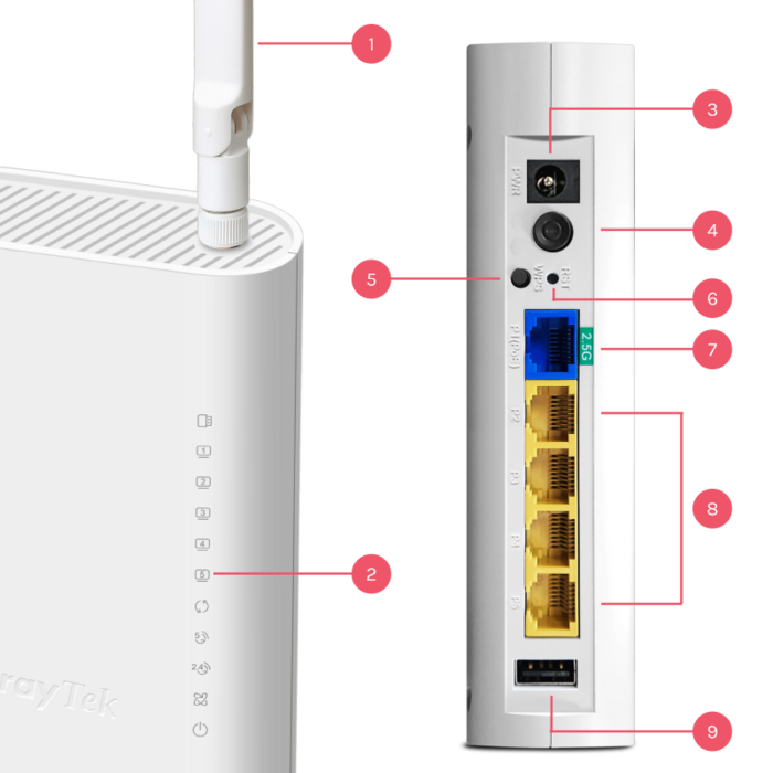 Draytek DrayTek VigorAP 905 - Zakelijk Wi-Fi 6 Dual-Band Access Point (PoE+)