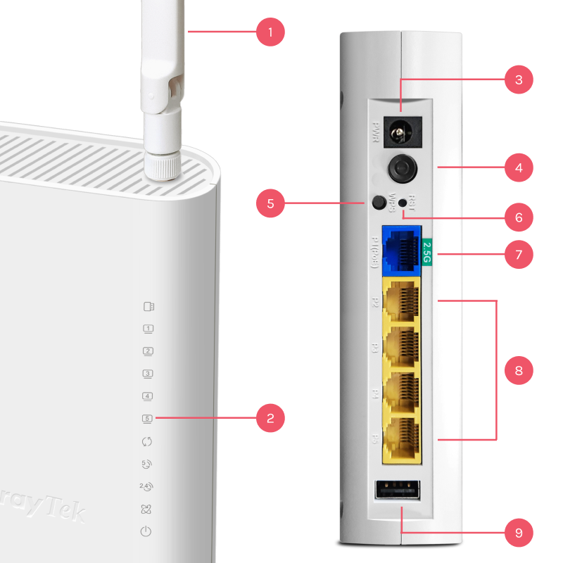 Draytek DrayTek VigorAP 905 - Zakelijk Wi-Fi 6 Dual-Band Access Point (PoE+)