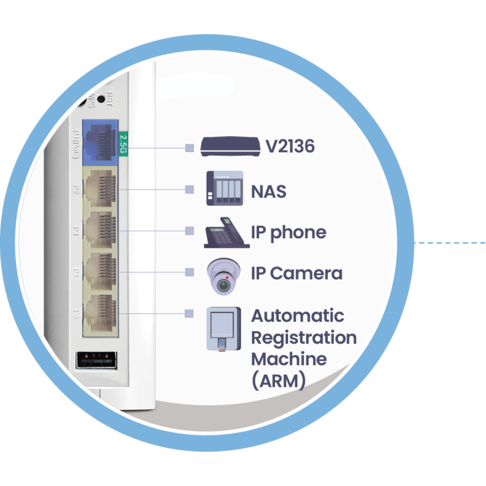 Draytek DrayTek VigorAP 905, 802.11ax Dual-Band (2,4GHz + 5GHz)