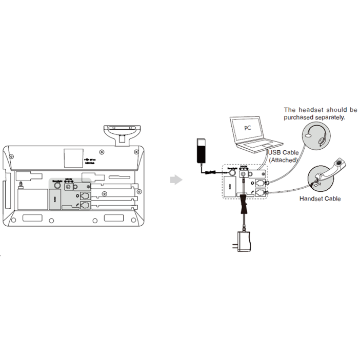 Yealink YEALINK USB-Y TRAINER CABLE