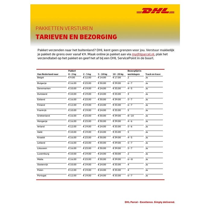 PostNL Mikropaket Orderbijdrage voor internationale verzending