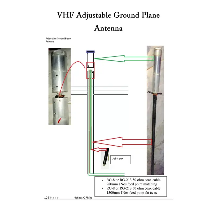 Ascom Ascom Ground plane antenna met specifieke frequentie