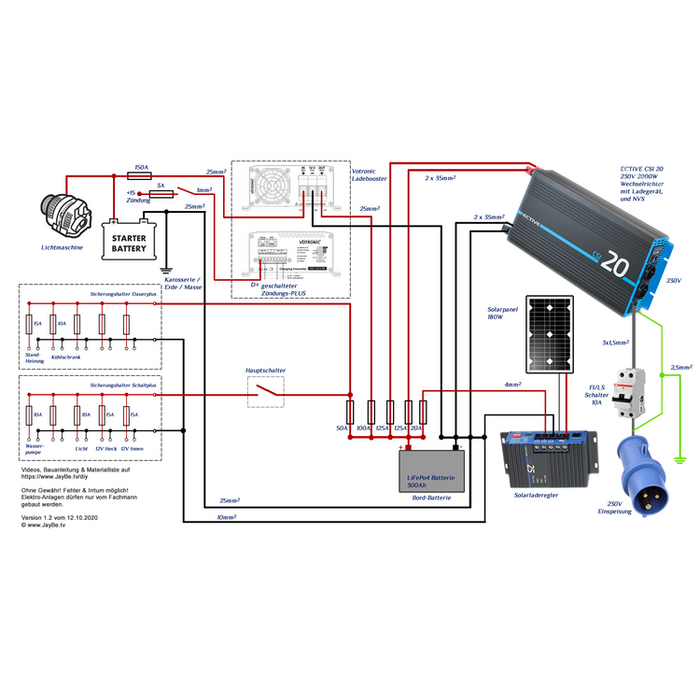 Fanvil Fanvil RC02 Regenschutz für i66 und i67