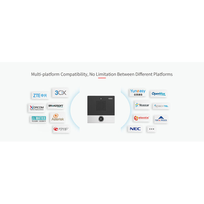 Fanvil Fanvil i10SD SIP-Intercom Audio