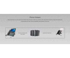 Fanvil Fanvil H501W Draadloos SIP Binnenstation met Dual-Band Wi-Fi