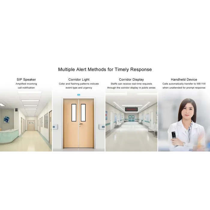 Fanvil Fanvil CL-01 Corridor Light