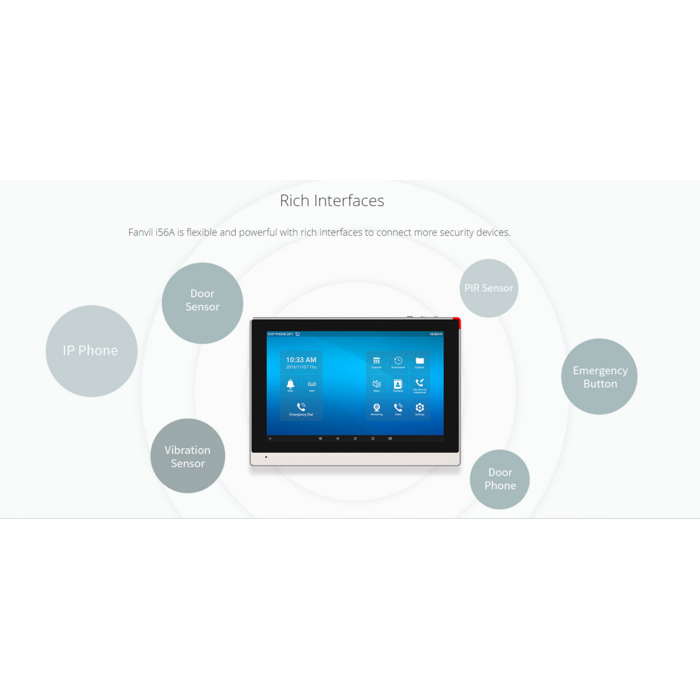 Fanvil Fanvil i56A SIP Indoor Station