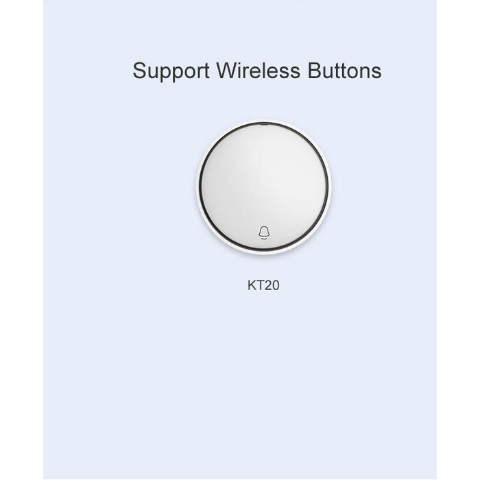Fanvil Fanvil Y501W-Y SIP Healthcare Intercom