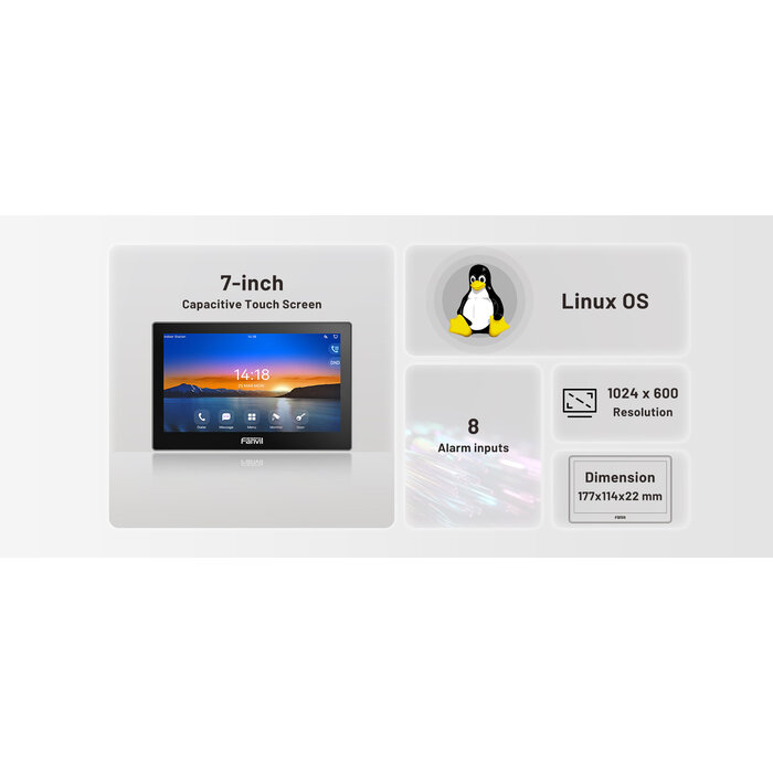 Fanvil Fanvil i504W SIP Intercom Binnenpost met Wifi