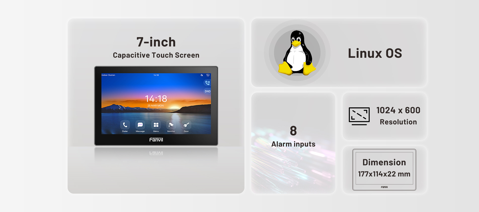 Fanvil Fanvil i504W SIP Intercom Binnenpost met Wifi
