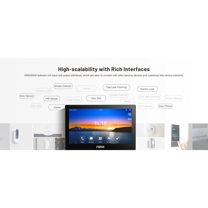 Fanvil Fanvil i504W SIP Intercom Binnenpost met Wifi