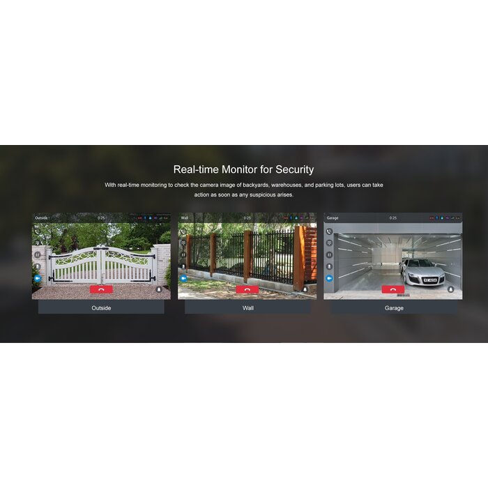 Fanvil Fanvil i55A SIP Indoor Station