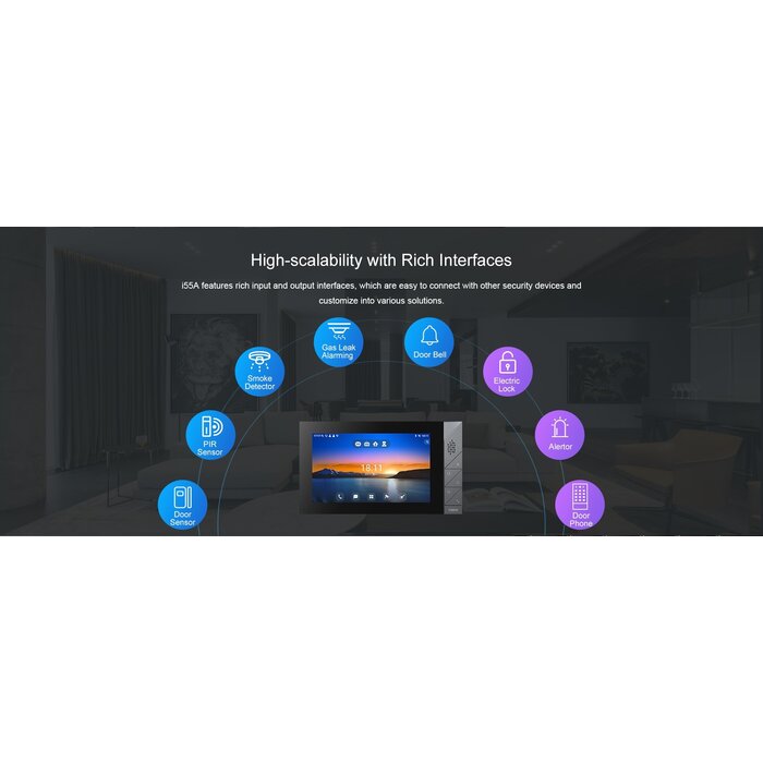 Fanvil Fanvil i55A SIP Indoor Station