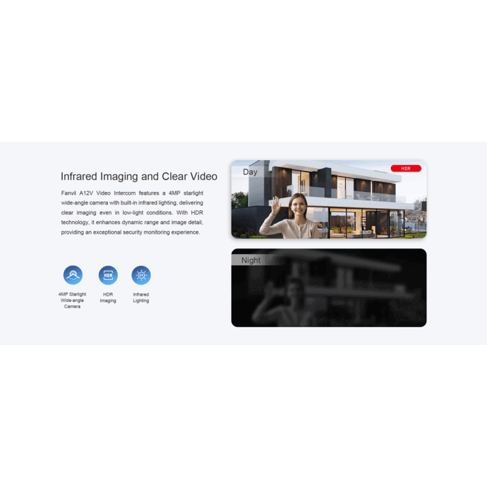 Fanvil Fanvil A12V Intercom Video