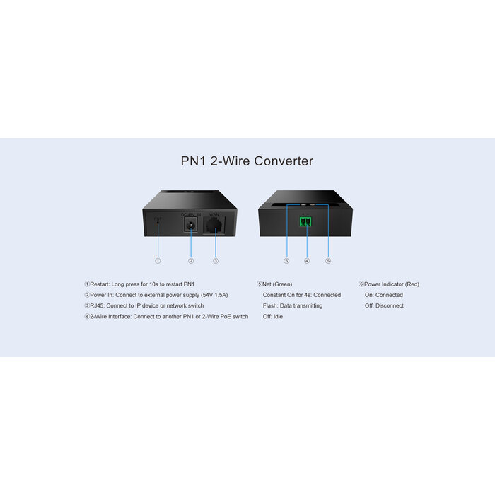 Fanvil Fanvil PN1 2-Wire Converter