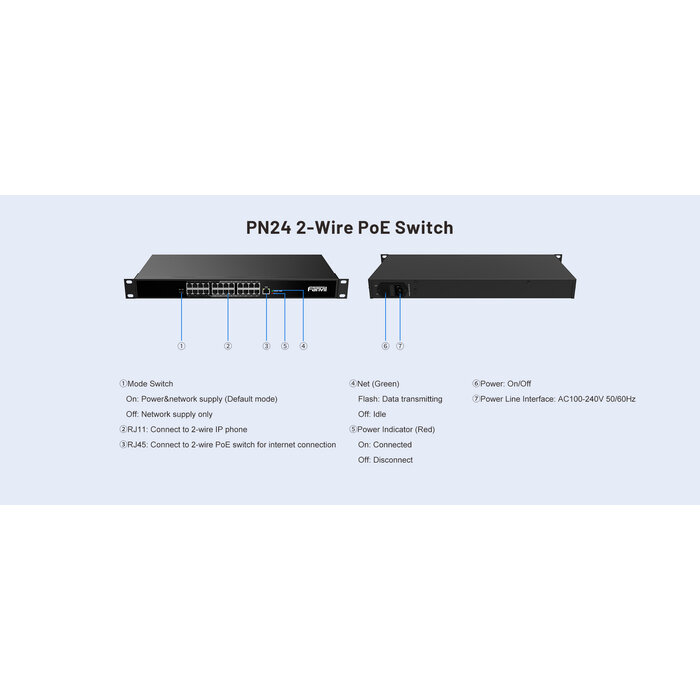 Fanvil Fanvil PN24 2-Wire PoE Switch