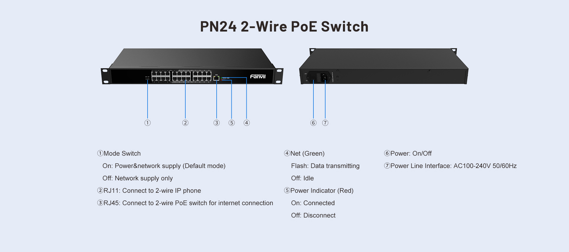 Fanvil Fanvil PN24 2-Wire PoE Switch