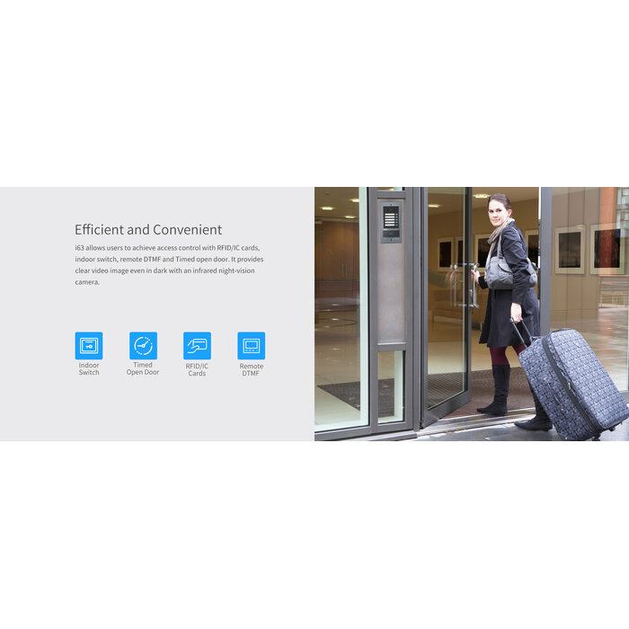 Fanvil Fanvil i63 SIP Video Deurtelefoon met 5 Knoppen en RFID/NFC