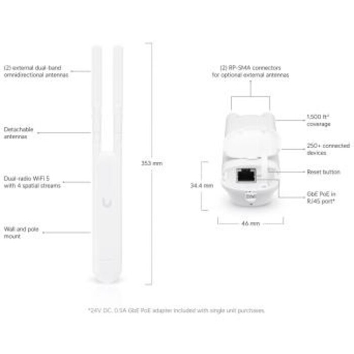 Ubiquiti Ubiquiti UniFi AP AC Mesh 5-pack - UAP-AC-M-5