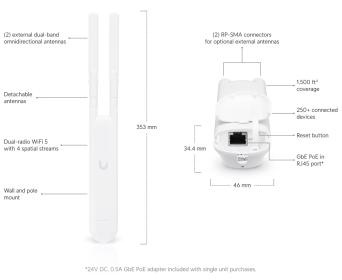 Ubiquiti Ubiquiti UniFi AP AC Mesh 5-pack - UAP-AC-M-5