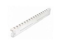 Unify Unify Front face Plate for unused periphery Basic Box/Expansion Box