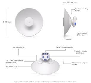 Ubiquiti Ubiquiti UISP Dish Mini - Compacte PtP Antenne