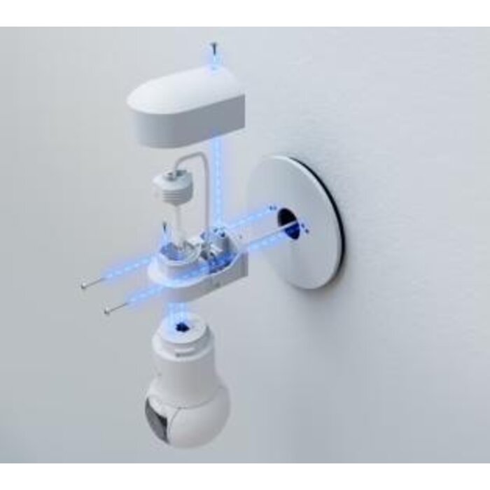 Ubiquiti Ubiquiti Gang Box Mounting Plate (Wit) - UACC-GB-PLATE-W
