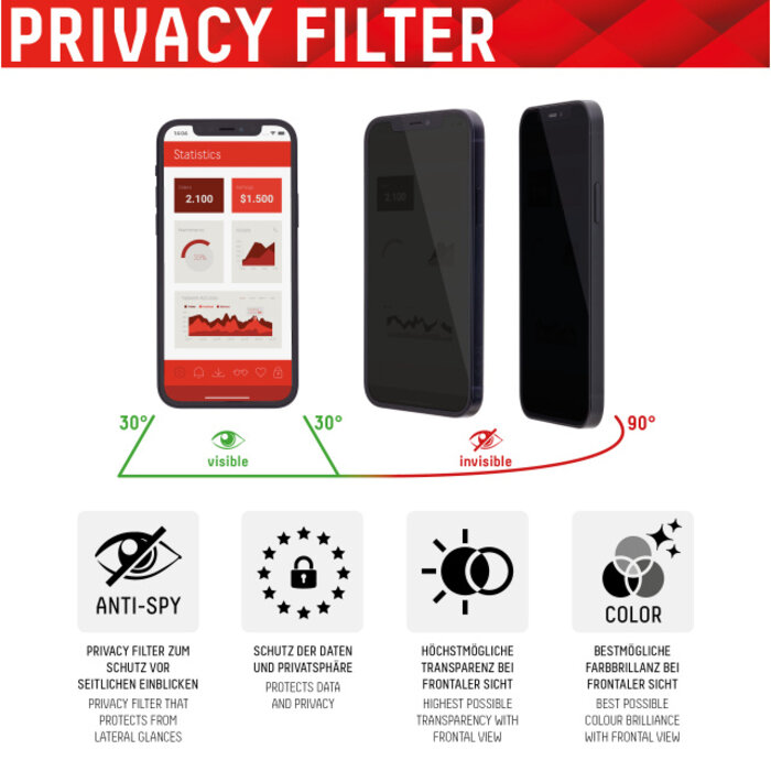 Displex DISPLEX Privacy Glass FC Screenprotector voor Apple iPhone 12 / 12 Pro
