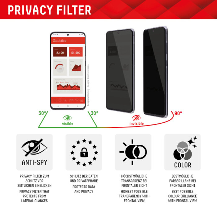 Displex DISPLEX Privacy Glass FC Screenprotector iPhone 15 Plus / 15 Pro Max