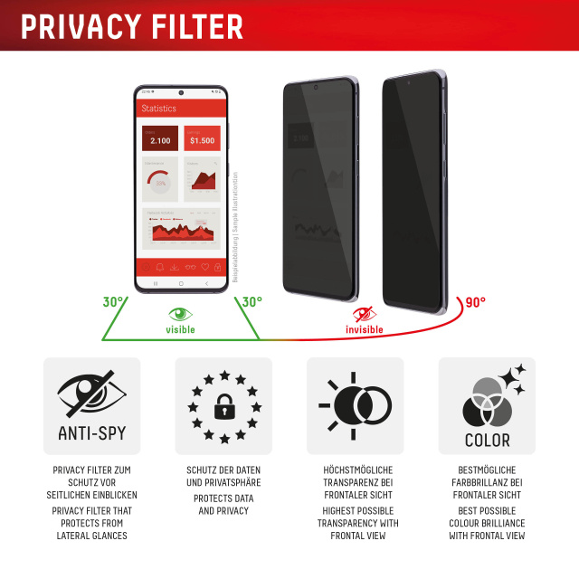 Displex DISPLEX Privacy Glass FC iPhone 17 Pro Max Screenprotector