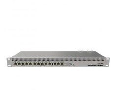 Mikrotik MikroTik RB1100AHx4 Gigabit Router - 13 Poorten & Dual Power