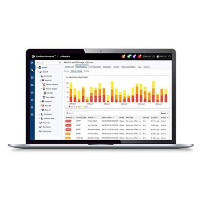 Cambium Networks Cambium Networks cnMaestro X Licentie 3 Jaar (XV2-2T0)