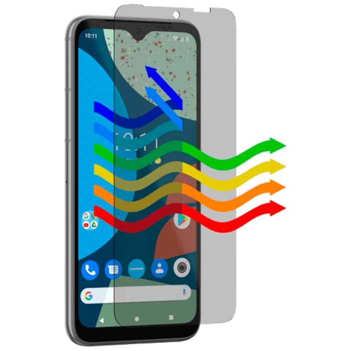 Fairphone Fairphone 5 Gehard Glas Screenprotector met Blue Light Filter