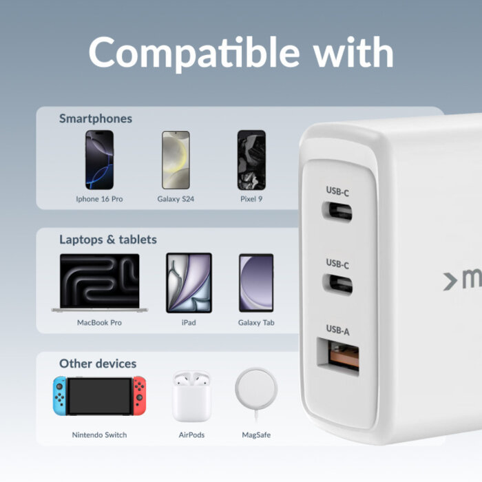 Mobilize Mobilize Wall Charger 2x USB-C + 1x USB GaN 65W with PD/PPS White