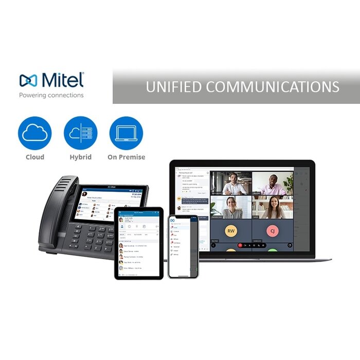 Mitel Mitel Fan-out Panel FOP - Kabelmanagement (20351009)