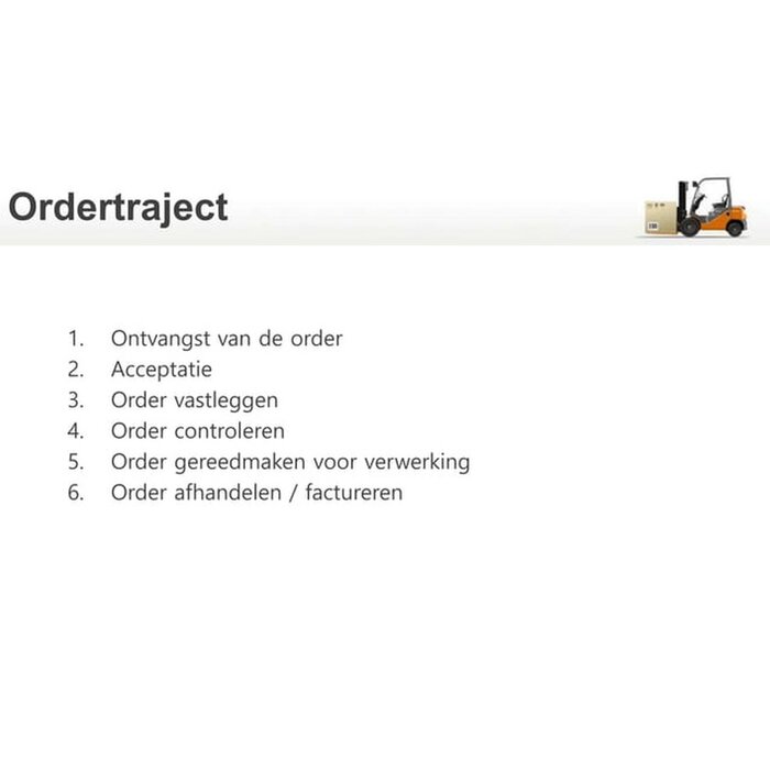PostNL Mikropaket Orderbijdrage Nationaal - Verwerkingskosten (Artikel 500)