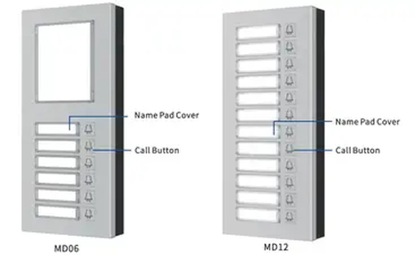 Akuvox Akuvox AKV-MD06 Uitbreidingsmodule voor R20K Intercom met Drukknoppen en Naambordjes