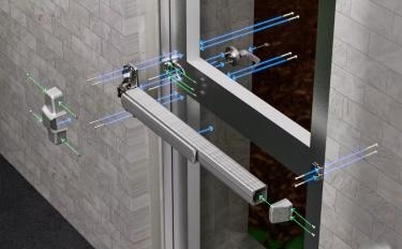 Ubiquiti Ubiquiti Panic Bar