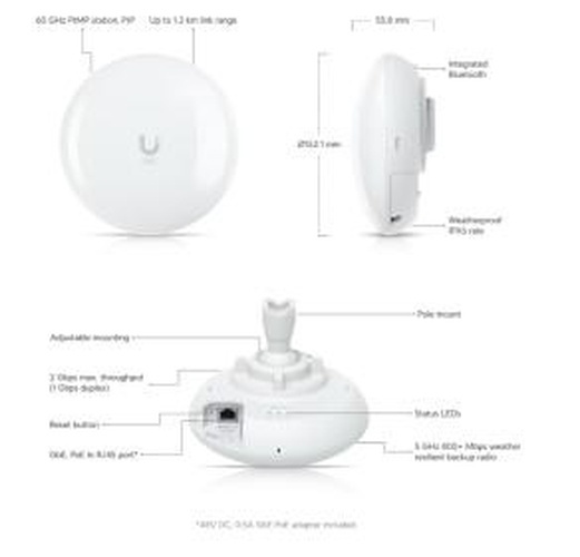 Ubiquiti Ubiquiti UISP Wave Pico 60 GHz PtMP/PtP Station met 5 GHz Backup
