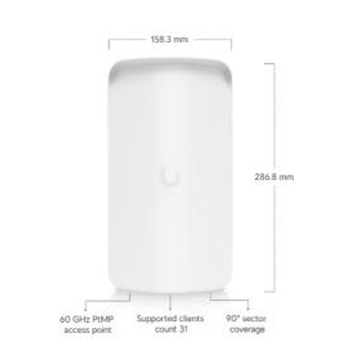 Ubiquiti Ubiquiti UISP Wave-AP 60GHz PtMP Access Point met 5GHz Back-up