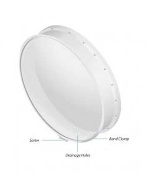 Ubiquiti Ubiquiti airMAX IsoBeam 620 Isolator Ring Radome