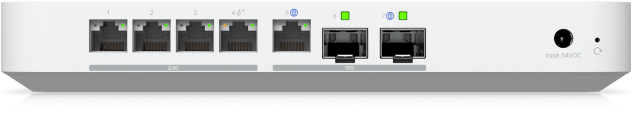 Ubiquiti Ubiquiti UniFi Gateway Fiber (UXG-FIBER)
